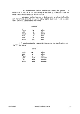 Las declinaciones latinas constituyen como dos grupos. La
PRIMERA y la SEGUNDA por una parte y la TERCERA y CUARTA por otra; la
QUINTA a su vez participa de ambos grupos.
Los pocos sustantivos que se declinan por la quinta declinación
son femeninos, excepto dies, diei (día, fecha) que unas veces aparece
como femenino y otras como masculino.
Singular
Nom. -s dies
Voc. -s dies
Acus. -m diem
Gen. -i diei
Dat. -i diei
Ablat. (1) die
1) El ablativo singular carece de desinencia, ya que finaliza con
la "E" del tema.
Plural
Nom. -s dies
Voc. -s dies
Acus. -s dies
Gen. -rum dierum
Dat. -bus diebus
Ablat. -bus diebus
Latín Básico Franciasco Bombín García 61
 