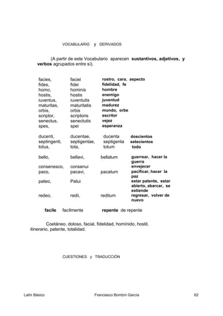VOCABULARIO y DERIVADOS
(A partir de este Vocabulario aparecen sustantivos, adjetivos, y
verbos agrupados entre sí).
facies, faciei rostro, cara, aspecto
fides, fidei fidelidad, fe
homo, hominis hombre
hostis, hostis enemigo
iuventus, iuventutis juventud
maturitas, maturitatis madurez
orbis, orbis mundo, orbe
scriptor, scriptoris escritor
senectus, senectutis vejez
spes, spei esperanza
ducenti, ducentae, ducenta doscientos
septingenti, septigentae, septigenta setecientos
totus, tota, totum todo
bello, bellavi, bellatum guerrear, hacer la
guerra
consenesco, consenui envejecer
paco, pacavi, pacatum pacificar, hacer la
paz
pateo, Patui estar patente, estar
abierto, abarcar, se
extiende
redeo, redii, reditum regresar, volver de
nuevo
facile facílmente repente de repente
Coetáneo, doloso, facial, fidelidad, homínido, hostil,
itinerario, patente, totalidad.
CUESTIONES y TRADUCCIÓN
Latín Básico Franciasco Bombín García 62
 