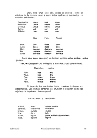 Unus, una, unun (uno sólo, único) se enuncia como los
adjetivos de la primera clase, y como éstos declinan el nominativo, el
acusativo y el ablativo.
Nominativo unus una unum
Acusativo unum unam unum
Genitivo unius unius unius
Dativo uni uni uni
Ablativo uno una uno
Mas. Fem. Neutro
Nom. duo duae duo
Acus. duos duas duo
Gen. duorum duarum duorum
Dat. duobus duabus duobus
Ablat. duobus duabus duobus
Como duo, duae, duo (dos) se declinan también ambo, ambae, ambo
(ambos).
Tres, tria (tres) tiene una forma para el masc-fem. y otra para el neutro.
Masc.-fem. neutro
Nom. tres tria
Acus. tres tria
Gen. trium trium
Dat. tribus tribus
Ablat. tribus tribus
El resto de los cardinales hasta centum inclusive son
indeclinables. Las demás centenas se enuncian y declinan como los
adjetivos de la primera clase en plural.
VOCABULARIO y DERIVADOS
animus, animi ánimo, espíritu
centurio, centurionis centurión
civitas, civitatis ciudad
dux, ducis jefe
eques, equitis jinete, soldado de caballería
legio, legionis legión
Latín Básico Franciasco Bombín García 69
 
