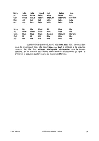 Nom. iste ista istud isti istae ista
Ac. istum istam istud istos istas ista
Gen istius istius istius istorum istarum istorum
Dat. isti isti isti istis istis istis
Abl. isto ista isto istis istis Istis
Nom ille illa illud illi illae illa
Ac. illum illam illud illos illas illa
Gen. illius llius llius illorum illarum illorum
Dat. illi illi illi illis illis illis
Abl. illo illa illo illis illis illis
Suele decirse que el hic, haec, hoc (éste, ésta, ésto) se utiliza con
idea de proximidad: Iste, ista, istud (ése, ésa, éso) al dirigirse a la segunda
persona, ille, illa, illud (él/aquel, ella/aquella, ello/aquello) para la tercera
persona. En la práctica esta norma tiene muchas excepciones, ya que el
primero y el segundo suelen usarse de manera indiferente.
Latín Básico Franciasco Bombín García 76
 