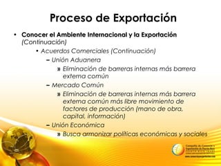 Proceso de Exportación
• Conocer el Ambiente Internacional y la ExportaciónConocer el Ambiente Internacional y la Exportación
(Continuación)(Continuación)
• Acuerdos Comerciales (Continuación)
– Unión Aduanera
» Eliminación de barreras internas más barrera
externa común
– Mercado Común
» Eliminación de barreras internas más barrera
externa común más libre movimiento de
factores de producción (mano de obra,
capital, información)
– Unión Económica
» Busca armonizar políticas económicas y sociales
 