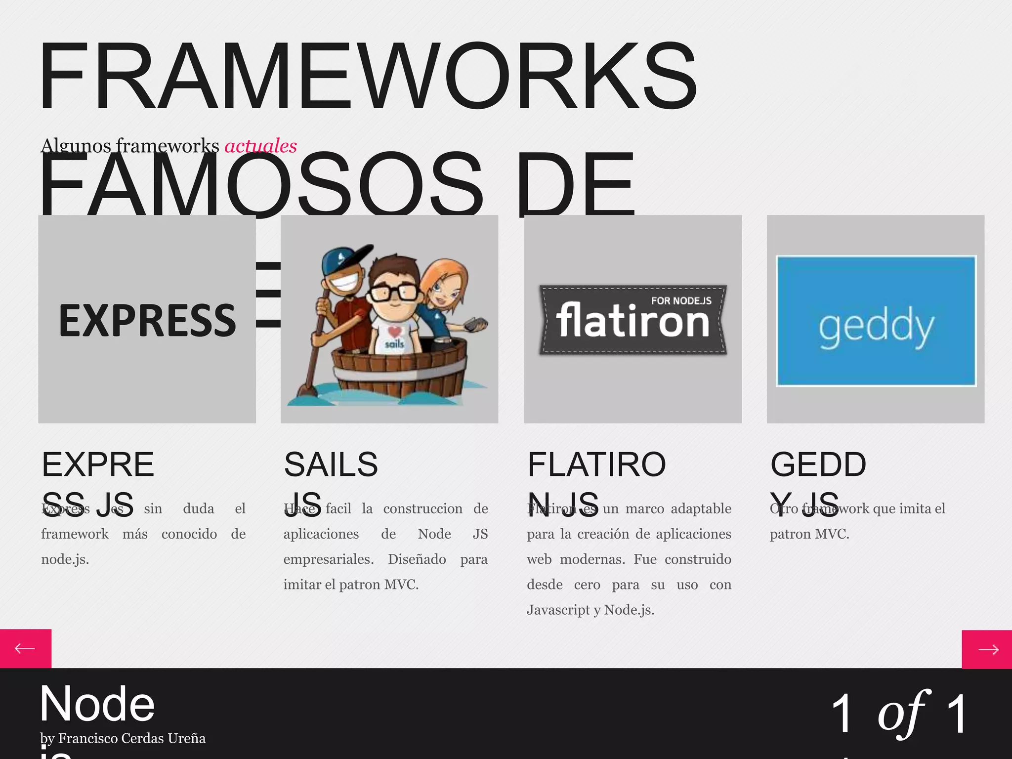FRAMEWORKS
FAMOSOS DE
NODE.JS
Algunos frameworks actuales
EXPRESS
EXPRE
SS JSExpress es sin duda el
framework más conocido de
node.js.
Nodeby Francisco Cerdas Ureña
1 of 1
SAILS
JSHace facil la construccion de
aplicaciones de Node JS
empresariales. Diseñado para
imitar el patron MVC.
FLATIRO
N JSFlatiron es un marco adaptable
para la creación de aplicaciones
web modernas. Fue construido
desde cero para su uso con
Javascript y Node.js.
GEDD
Y JSOtro framework que imita el
patron MVC.
 