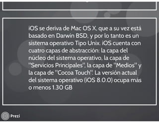 Francisco david solis lopes ios