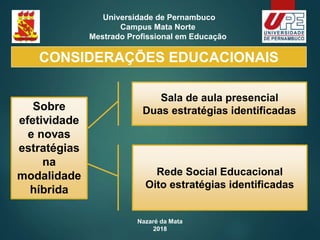 Nazaré da Mata
2018
Universidade de Pernambuco
Campus Mata Norte
Mestrado Profissional em Educação
CONSIDERAÇÕES EDUCACIONAIS
Sobre
efetividade
e novas
estratégias
na
modalidade
híbrida
Sala de aula presencial
Duas estratégias identificadas
Rede Social Educacional
Oito estratégias identificadas
 