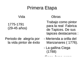 Primera Etapa Vida  1775-1791  (29-45 años)  Periodo de  alegría por la vida pintor de éxito  Obras  Trabajo como pintor para la real  Fabrica de Tapices. De sus tapices destacamos : 
