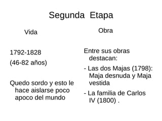 - Merienda a orilla del Manzanares ( 1776). 