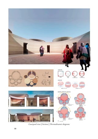 10
Courtyard view | Sections | Thermodinamic diagrams
 