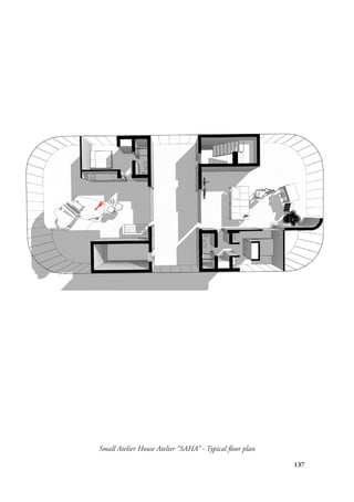 137
Small Atelier House Atelier “SAHA” - Typical floor plan
 