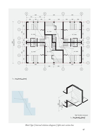 47
Block Type | Internal relations diagram | Split stair section box
A
A
B
B
D
D
C
C
1 1
2 2
7 7
3 3
4 4
5 5
6 6
RL 13000
RL 11500
3150 3150
2500 1600 2500
270031501500150031502700
73507350
BUILDINGDEPTH
15000
6600 6600 6600
3200 3400
RL 13000
RL 13000
270031501500150031502700
6600 6600 6600
3400 3200 2500 1600 2500
RL 11500
RL 13000
SPLITLEVEL
1500
FLOORTOFLOOR
3000
0 1 2 3 4 5
m
Block Type
A
B
L3
B
B
D
D
C
C
1
2
7
3
4
5
6
0
RL 11500
3150
1600 2500
6600 6600 6600
3200 3400
00
RL 13000
270031501500150031502700
6600 6600 6600
3400 3200 2500 1600 2500
RL 11500
RL 13000
SPLITLEVEL
1500
FLOORTOFLOOR
3000
A C
0 500 1000 1500 2000 2500
mm
Stair Section crossover
A
A
B
B
D
D
C
C
1 1
2 2
7 7
3 3
4 4
5 5
6 6
RL 13000
RL 11500
3150 3150
2500 1600 2500
270031501500150031502700
73507350
BUILDINGDEPTH
15000
6600 6600 6600
3200 3400
RL 13000
RL 13000
270031501500150031502700
6600 6600 6600
3400 3200 2500 1600 2500
RL 11500
RL 13000
SPLITLEVEL
1500
FLOORTOFLOOR
3000
0 1 2 3 4 5
m
Block Type
A
B
L3
RL 13000
D
D
1
2
7
3
4
5
6
6600
 