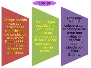 Comprometido
con sus
actividades
republicanas
fue conducido
al exilio de
París (1886),
donde dio
clases de
castellano.
Su ideología
republicana
evoluciona
hacia un
republicanismo
de base social
con notable
influencia
ácrata.
Ernestine
Meunié
colabora con
el propósito de
crear una
institución
escolar
“moderna”
ideada por
Ferrer I
Guàrdia.
1886-1901
 