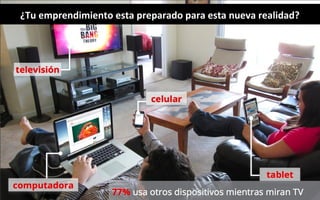 ¿Tu emprendimiento esta preparado para esta nueva realidad?

 