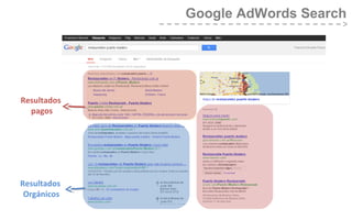 Google AdWords Search

Resultados
pagos

Resultados
Orgánicos

 