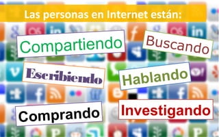 Las personas en Internet están:

mpartiendo
Co
Escribiendo

omprando
C

Buscan
do

lando
Hab

Investigando

 