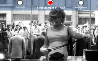 Estímulo

First Moment of Truth

Second Moment
of Truth

 