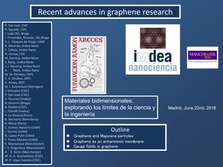 Recent advances in graphene research
Outline
l Graphene and Majorana particles
l Graphene as an anharmonic membrane
l Gauge fields in graphene
P. San Jose, CSIC
R. Aguado, CSIC,
J. Lado,INL, Braga
J. Frrnandez_Roissier, INL,Braga
A. L. Vázquez de Parga, UAM
R. Miranda, Imdea Nano
F. Calleja; Imdea Nano
H. Ochoa, CSIC
M. Garnica, Imdea Nano
S. Barja, Imdea Nano
J. J. Navarrp, Imdea Nano
A. Black, Imdea Nano
M. M. Otrokov; DIPC
E. V. Chulkov, DIPC
A. Arnau, DIPC
M. I. Katsnelson (Nijmegen)
J. Gonzalez (CSIC)
P. San-Jose (CSIC)
V. Parente (Imdea)
B. Amorim (Braga)
R. Roldan (CSIC)
L. Chirolli (Imdea)
P. Le Doussal (Paris)
B. Horowitz (Beersheva)
K. Wiese (Paris)
C. Gomez-Navarro (UAM)
J. Gomez (UAM)
G. Lopez-Polin (UAM)
F. Perez-Murano (UAM)
E. Khestanova (Manchester)
I. V. Grigorieva (Manchester)
A. K. Geim (Manchester)
M. A. H. Vozmediano (CSIC)
M. P. López Sancho (CSIC)
Madrid, June 22nd, 2016
Materiales bidimensionales:
explorando los límites de la ciencia y
la ingeniería
 