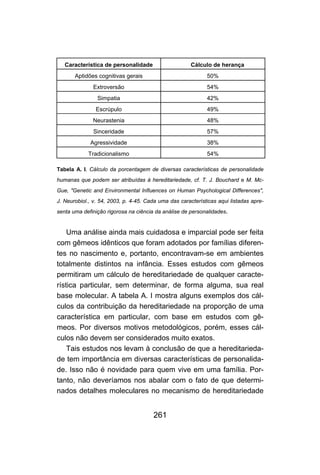 Característica de personalidade                     Cálculo de herança
       Aptidões cognitivas gerais                            50%
              Extroversão                                    54%
                Simpatia                                     42%
                Escrúpulo                                    49%
              Neurastenia                                    48%
               Sinceridade                                   57%
             Agressividade                                   38%
            Tradicionalismo                                  54%

Tabela A. I. Cálculo da porcentagem de diversas características de personalidade
humanas que podem ser atribuídas à hereditariedade, cf. T. J. Bouchard e M. Mc-
Gue, "Genetic and Environmental Influences on Human Psychological Differences",
J. Neurobiol., v. 54, 2003, p. 4-45. Cada uma das características aqui listadas apre-
senta uma definição rigorosa na ciência da análise de personalidades.


    Uma análise ainda mais cuidadosa e imparcial pode ser feita
com gêmeos idênticos que foram adotados por famílias diferen-
tes no nascimento e, portanto, encontravam-se em ambientes
totalmente distintos na infância. Esses estudos com gêmeos
permitiram um cálculo de hereditariedade de qualquer caracte-
rística particular, sem determinar, de forma alguma, sua real
base molecular. A tabela A. I mostra alguns exemplos dos cál-
culos da contribuição da hereditariedade na proporção de uma
característica em particular, com base em estudos com gê-
meos. Por diversos motivos metodológicos, porém, esses cál-
culos não devem ser considerados muito exatos.
    Tais estudos nos levam à conclusão de que a hereditarieda-
de tem importância em diversas características de personalida-
de. Isso não é novidade para quem vive em uma família. Por-
tanto, não deveríamos nos abalar com o fato de que determi-
nados detalhes moleculares no mecanismo de hereditariedade


                                       261
 