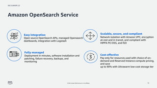 DSC EUROPE 22
© 2022, Amazon Web Services, Inc. or its affiliates.
Amazon OpenSearch Service
Easy integration
Open source ...