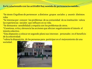 En lo relacionado con las actitudes hay sentido de pertenencia cuando…*Se siente Orgulloso de pertenecer  a distintos  grupos  sociales  y  asumir  distintos roles*Se interesa por  conocer  los problemas  de su comunidad  de su institución  valora  las experiencias  sociales  que influyen en su vida.*Se demuestra  sensibilidad y empatía con los problemas de otros.*Cuestiona, evita y denuncia las acciones que afectan negativamente el interés  el interés colectivo.*Esta dispuesto a colocar en segundo plano sus intereses   personales  en el beneficio  de la colectividad.*valora la disposición  de las personas para  participar en el mejoramiento de una sociedad. 