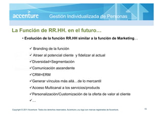 Gestión Individualizada de Personas

La Función de RR.HH. en el futuro…
          •  Evolución de la función RR.HH similar...