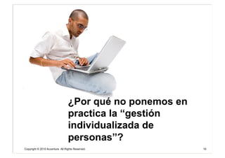 ¿Por qué no ponemos en
                                  practica la “gestión
                                  individual...