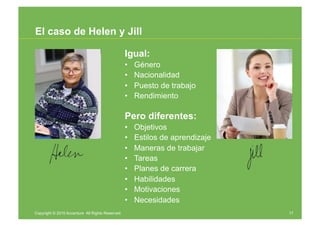 El caso de Helen y Jill

                                                  Igual:
                                        ...