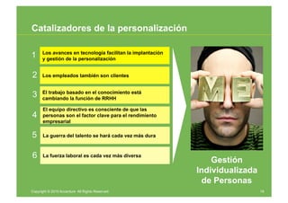 Catalizadores de la personalización

      Los avances en tecnología facilitan la implantación
1     y gestión de la perso...