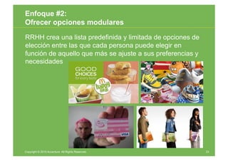 Enfoque #2:
Ofrecer opciones modulares

RRHH crea una lista predefinida y limitada de opciones de
elección entre las que c...