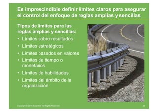 Es imprescindible definir límites claros para asegurar
el control del enfoque de reglas amplias y sencillas

Tipos de lími...