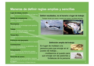 Maneras de definir reglas amplias y sencillas
Lugar de trabajo y horario
Definir resultados, no el horario o el lugar de
t...