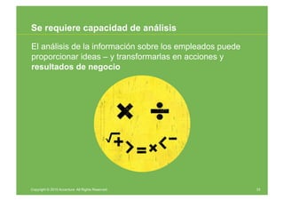 Se requiere capacidad de análisis

El análisis de la información sobre los empleados puede
proporcionar ideas – y transfor...