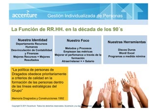 Gestión Individualizada de Personas

La Función de RR.HH. en la década de los 90´s

      Nuestra Identidad               ...