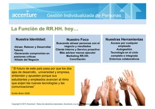 Gestión Individualizada de Personas

La Función de RR.HH. hoy…

    Nuestra Identidad:                                    ...