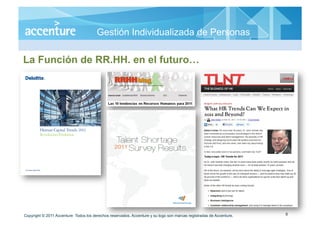 Gestión Individualizada de Personas

La Función de RR.HH. en el futuro…




Copyright © 2011 Accenture Todos los derechos ...