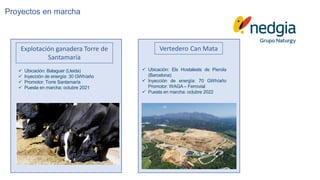 Proyectos en marcha
✓ Ubicación: Els Hostalests de Pierola
(Barcelona)
✓ Inyección de energía: 70 GWh/año
Promotor: WAGA –...