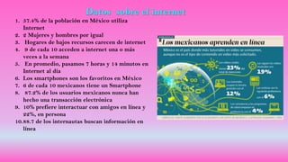 Datos sobre el internet
1. 57.4% de la población en México utiliza
Internet
2. 2 Mujeres y hombres por igual
3. Hogares de bajos recursos carecen de internet
4. 9 de cada 10 acceden a internet una o más
veces a la semana
5. En promedio, pasamos 7 horas y 14 minutos en
Internet al día
6. Los smartphones son los favoritos en México
7. 6 de cada 10 mexicanos tiene un Smartphone
8. 87.2% de los usuarios mexicanos nunca han
hecho una transacción electrónica
9. 10% prefiere interactuar con amigos en línea y
22%, en persona
10.88.7 de los internautas buscan información en
línea
 