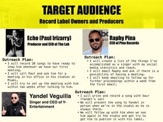 Record Label Owners and Producers
TARGET AUDIENCE
Echo (Paul Irizarry)
Outreach Plan:
• I will record 20 songs to have rea...