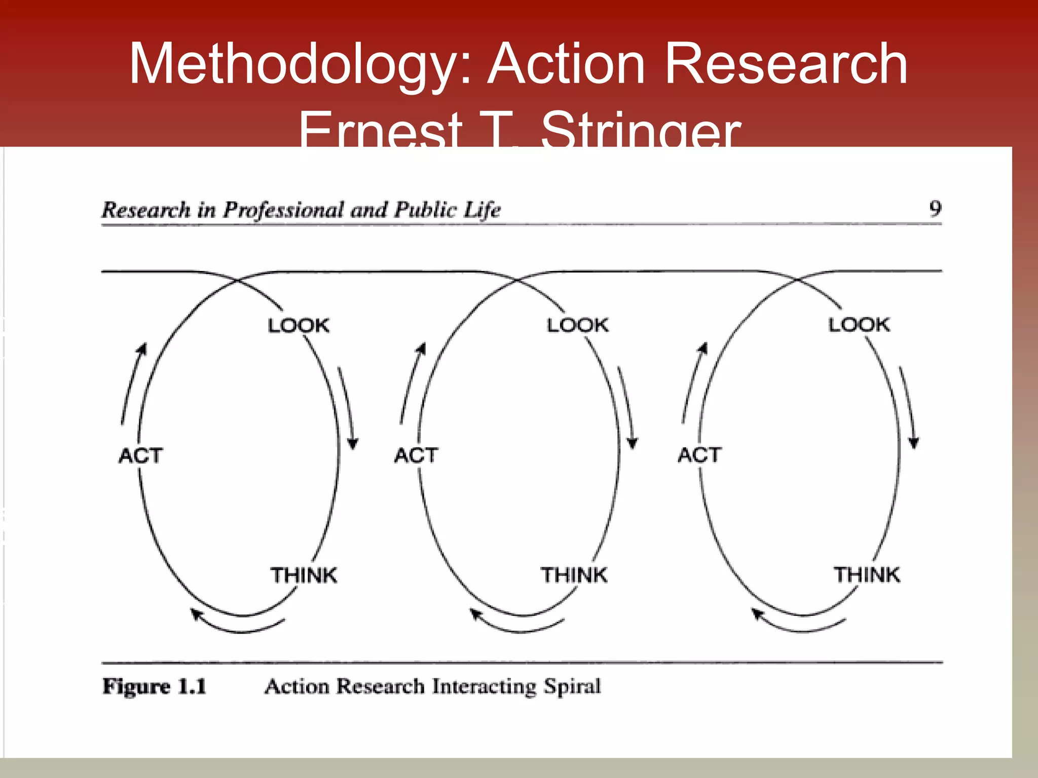 Methodology: Action Research
Ernest T. Stringer
Ernest Stringer
 