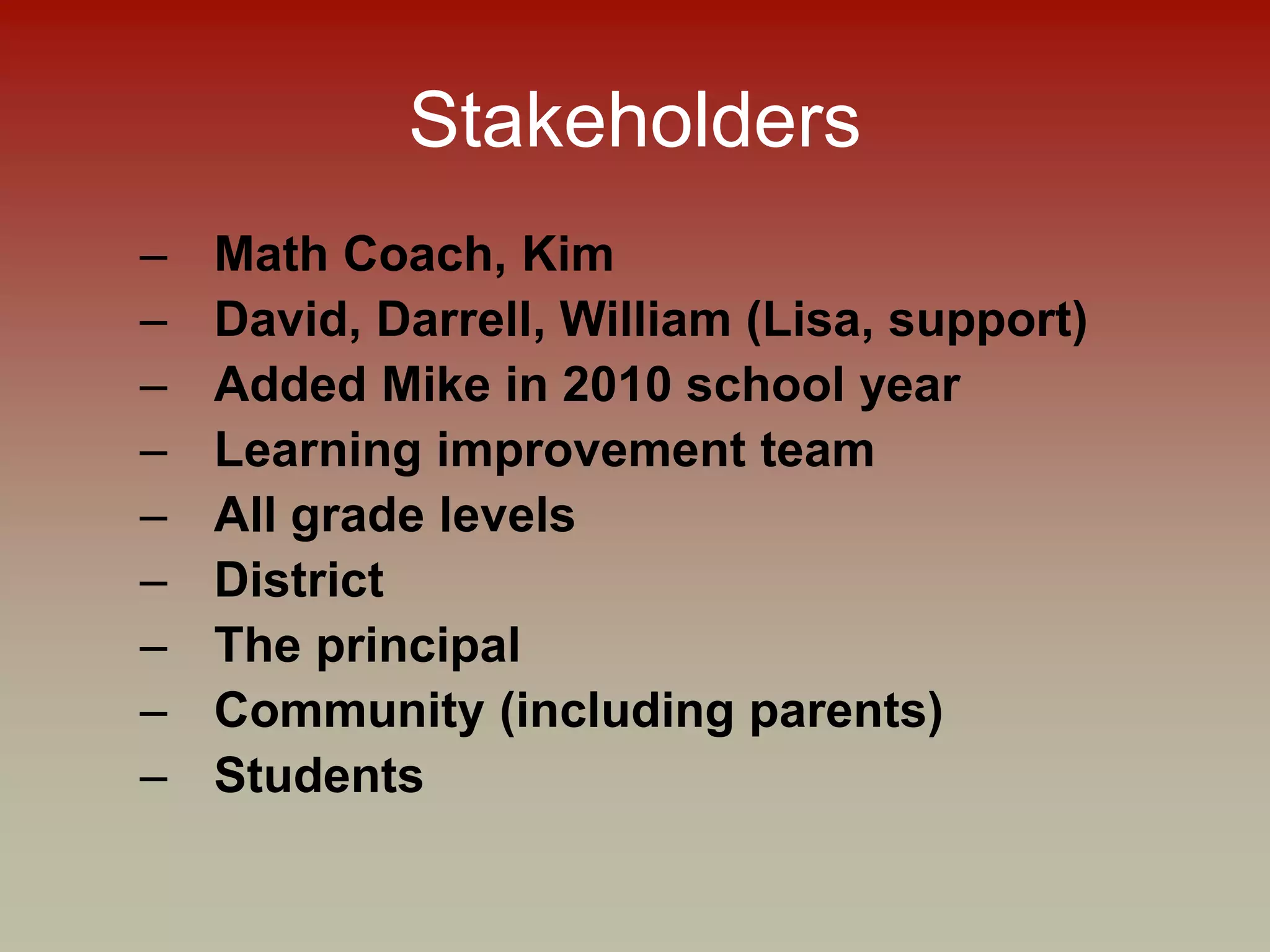 Stakeholders
– Math Coach, Kim
– David, Darrell, William (Lisa, support)
– Added Mike in 2010 school year
– Learning improvement team
– All grade levels
– District
– The principal
– Community (including parents)
– Students
 
