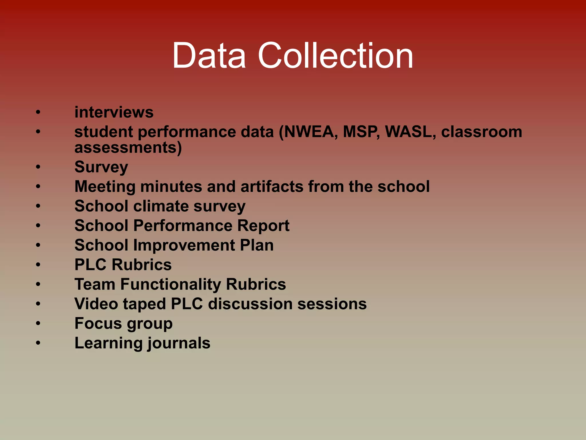 Data Collection
• interviews
• student performance data (NWEA, MSP, WASL, classroom
assessments)
• Survey
• Meeting minutes and artifacts from the school
• School climate survey
• School Performance Report
• School Improvement Plan
• PLC Rubrics
• Team Functionality Rubrics
• Video taped PLC discussion sessions
• Focus group
• Learning journals
 