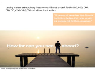 Leading in these extraordinary times means all-hands on-deck for the CEO, COO, CRO,
CTO, CIO, CISO CHRO,CDO and all functional leaders.
...
“70 percent of executives from financial
institutions, believe that cyber security
is a strategic risk for their companies.”
“70 percent of executives from financial
institutions, believe that cyber security
is a strategic risk for their companies.”
Source: The rising strategic risks of cyber attacks - Tucker Bailey
 