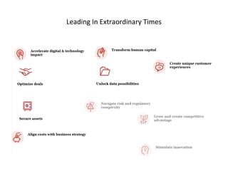 Leading In Extraordinary Times
 