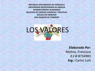 LOS VALORES
REPUBLICA BOLIVARIANA DE VENEZUELA
UNIVERSIDAD BICENTENARIA DE ARAGUA
VICERRECTORADO ACADEMICO
FACULTAD DE CIENCIAS JURIDICAS Y POLITICAS
ESCUELA DE DERECHO
SAN JOAQUIN DE TURMERO
Elaborado Por:
Molina, Francisca
C.I V-8734983
Ing.: Carlos Lott
 