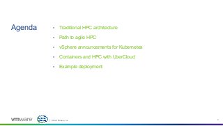 Confidential │ ©2020 VMware, Inc.
Agenda
2
•  Traditional HPC architecture
•  Path to agile HPC
•  vSphere announcements f...