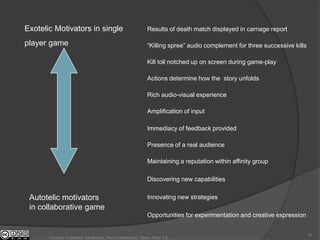 Exotelic Motivators in single                            Results of death match displayed in carnage report

player game                                              “Killing spree” audio complement for three successive kills

                                                         Kill toll notched up on screen during game-play

                                                         Actions determine how the story unfolds

                                                         Rich audio-visual experience

                                                         Amplification of input

                                                         Immediacy of feedback provided

                                                         Presence of a real audience

                                                         Maintaining a reputation within affinity group

                                                         Discovering new capabilities


 Autotelic motivators                                    Innovating new strategies
 in collaborative game
                                                         Opportunities for experimentation and creative expression


                                                                                                                       29
       Creative Commons Attribution, Non-Commerical, Share Alike 3.0
 