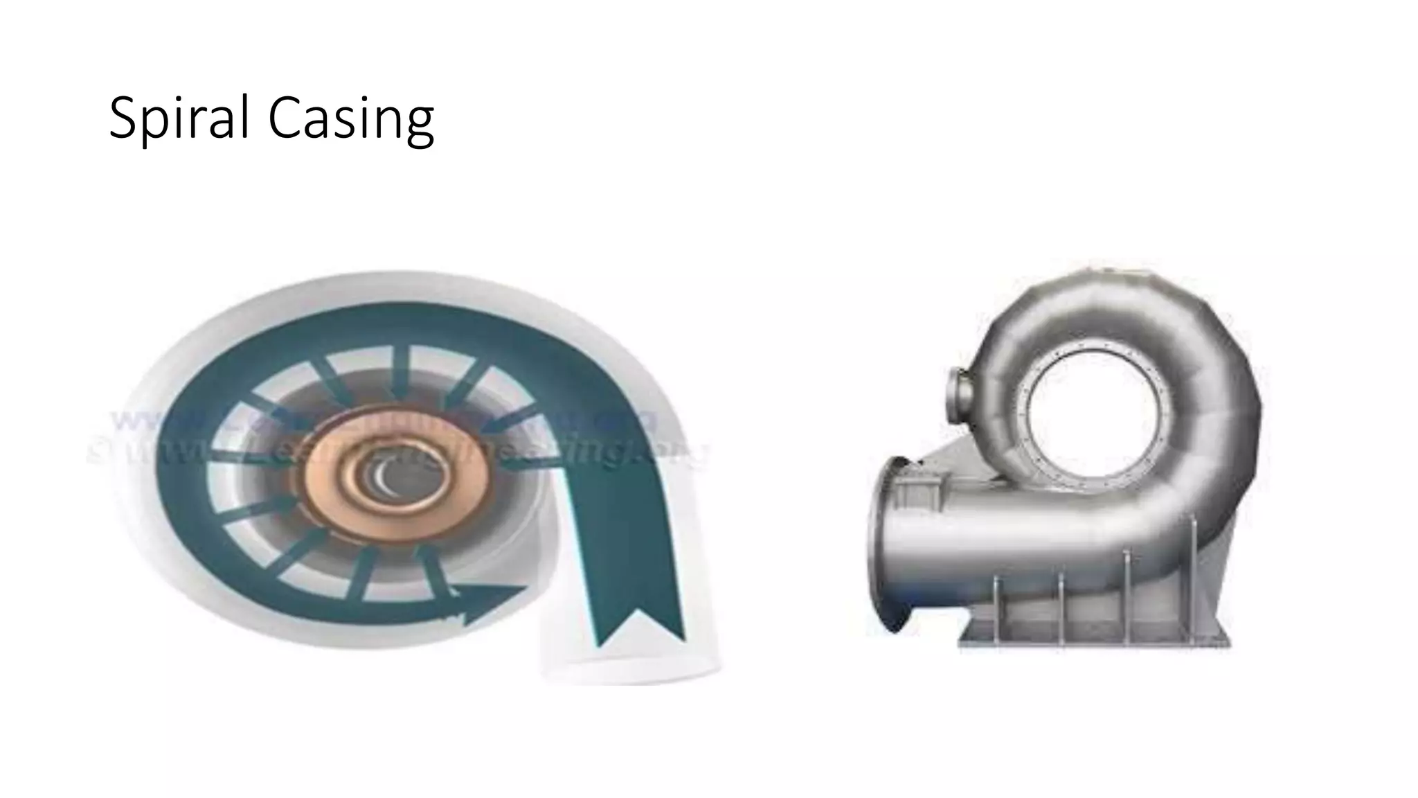 Spiral Casing
 