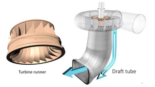 Draft tubeTurbine runner
11
 