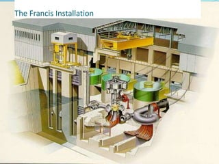 The Francis Installation
 