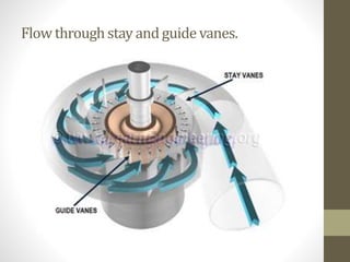 Flow throughstay and guidevanes.
 