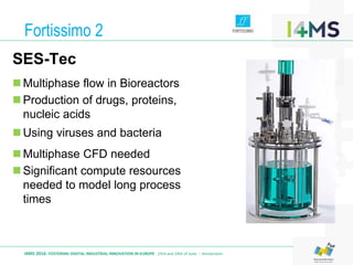 Fortissimo 2
I4MS 2016: FOSTERING DIGITAL INDUSTRIAL INNOVATION IN EUROPE · 23rd and 24th of June – Amsterdam
SES-Tec
Multiphase flow in Bioreactors
Production of drugs, proteins,
nucleic acids
Using viruses and bacteria
Multiphase CFD needed
Significant compute resources
needed to model long process
times
 