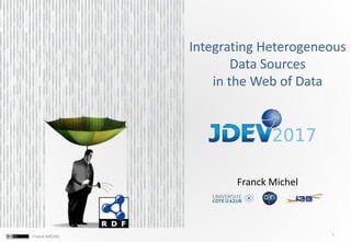 1Franck MICHEL
Franck Michel
Integrating Heterogeneous
Data Sources
in the Web of Data
 